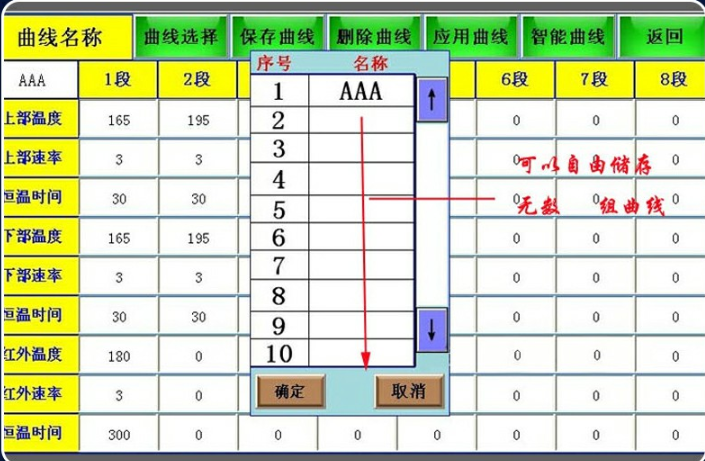 Ball Grid Array Rework Station high quality